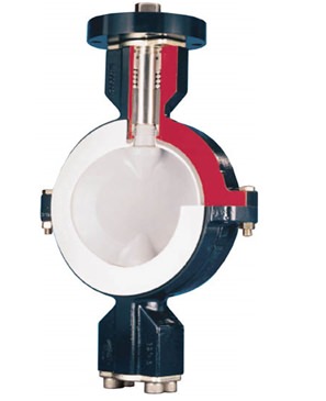 Lined Butterfly valves