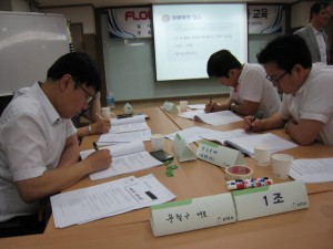 Leadership Capability Training (8)